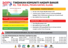 FM 2 Kg Tok Muda